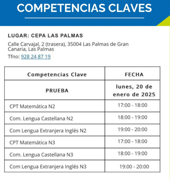 Exámenes de las Competencias Clave